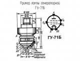 ГУ-71Б 