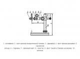 Ш-III чертеж штатива.