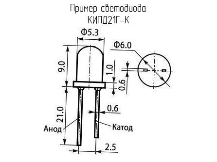 П 21. Светодиод КИПД 21 Б-Ж. Индикатор 3л336ж-ж/по. Индикатор кипд21в. Индикатор единичный кипд21в-л.