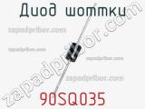 90SQ035
