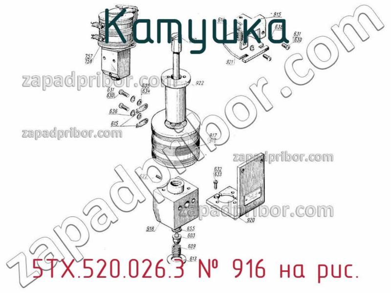 Катушка 5ТХ.520.026.3 фотография.