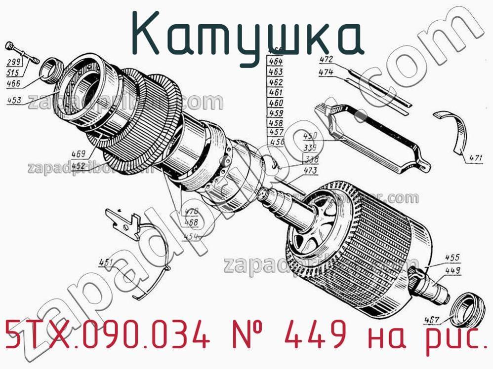 5ТХ.090.034 - Катушка - фотография. Увеличить. 5ТХ.090.034 - Катушка - фотография.