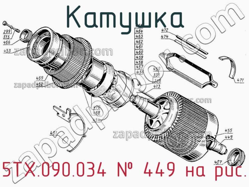 Катушка 5ТХ.090.034 фотография.