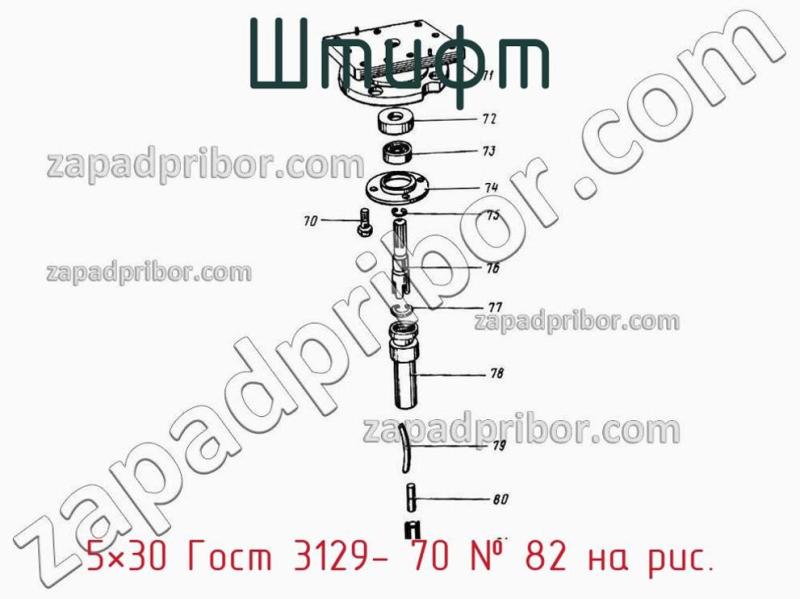Штифт 5×30 Гост 3129- 70 фотография.