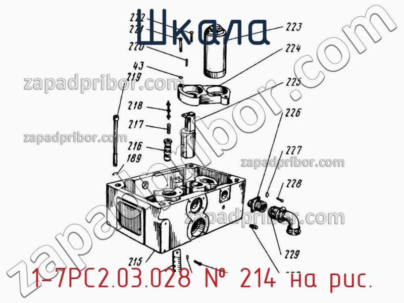 Шкала 1-7РС2.03.028 фотография.
