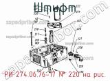 РИ 274.06.76-17