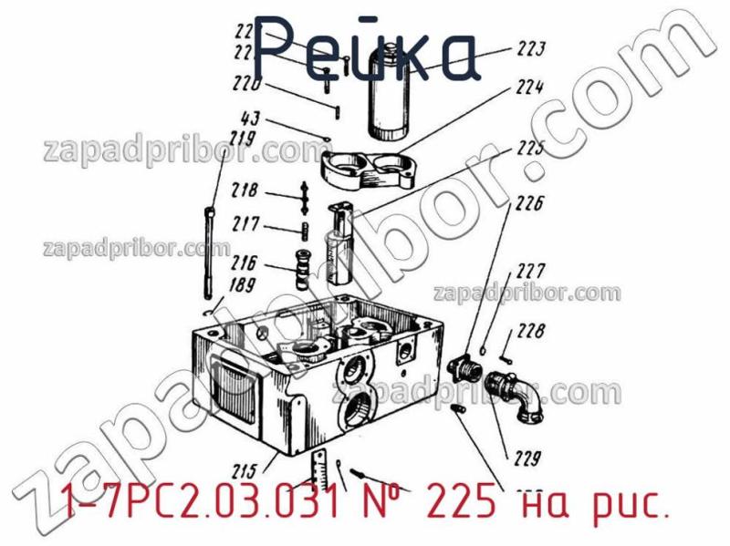 Рейка 1-7РС2.03.031 фотография.