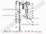 М6.6.05 Гост5932- 73