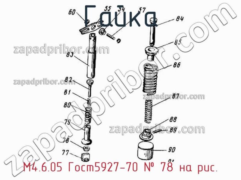 Гайка М4.6.05 Гост5927-70 фотография.