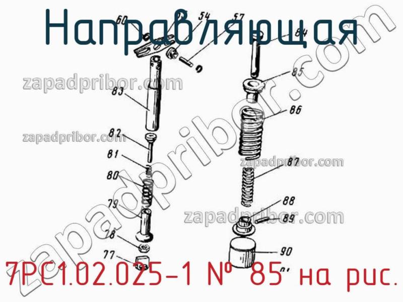 Направляющая 7РС1.02.025-1 фотография.