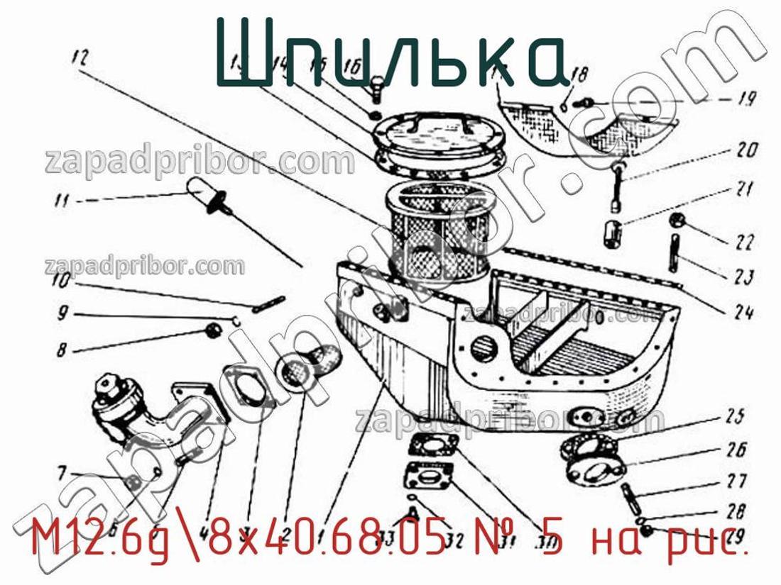 М12.6g8х40.68.05 - Шпилька - фотография. Увеличить. М12.6g8х40.68.05 - Шпилька - фотография.