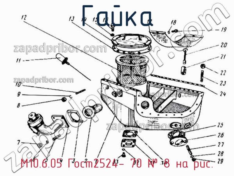 Гайка М10.6.05 Гост2524- 70 фотография.