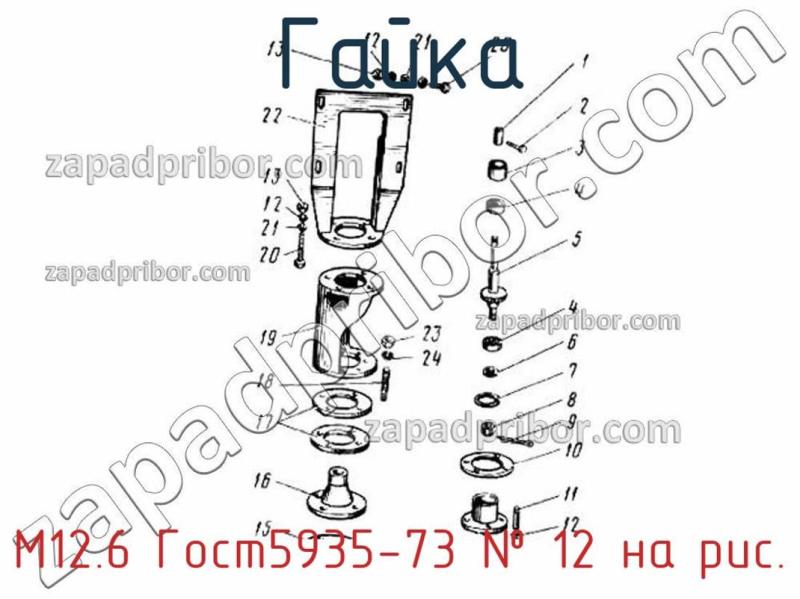 Гайка М12.6 ГОСТ5935-73 фотография.