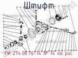 РИ 274.06.76-14