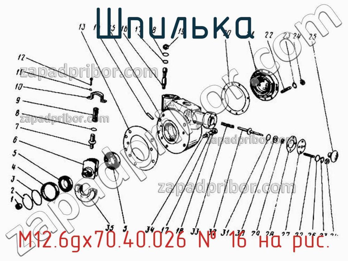 М12.6gх70.40.026 - Шпилька - фотография. Увеличить. М12.6gх70.40.026 - Шпилька - фотография.