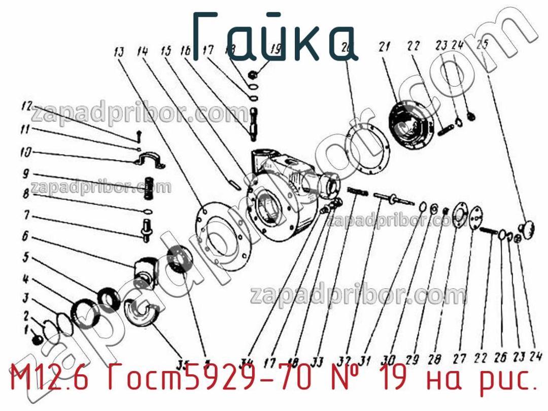 М12.6 Гост5929-70 - Гайка - фотография. Увеличить. М12.6 Гост5929-70 - Гайка - фотография.