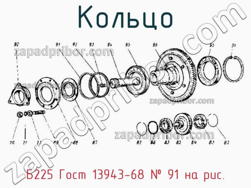 Кольцо Б225 Гост 13943-68 фотография.