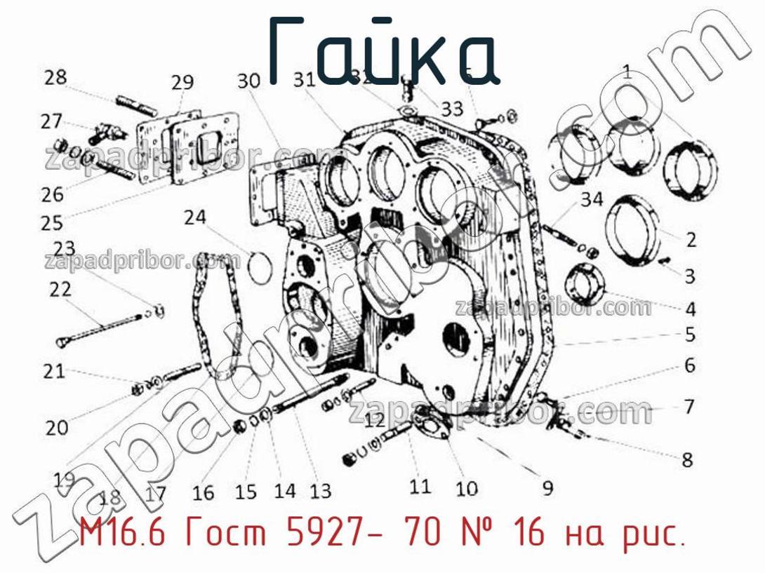 М16.6 Гост 5927- 70 - Гайка - фотография. Увеличить. М16.6 Гост 5927- 70 - Гайка - фотография.