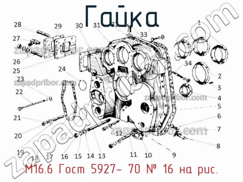 Гайка М16.6 Гост 5927- 70 фотография.