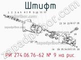 РИ 274.06.76-62