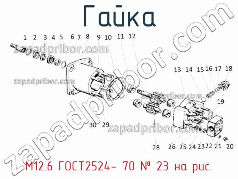 Гайка М12.6 ГОСТ2524- 70 фотография.
