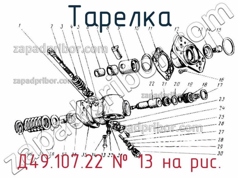 Тарелка Д49.107.22 фотография.