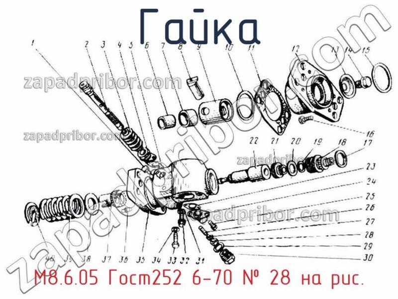 Гайка М8.6.05 Гост252 6-70 фотография.