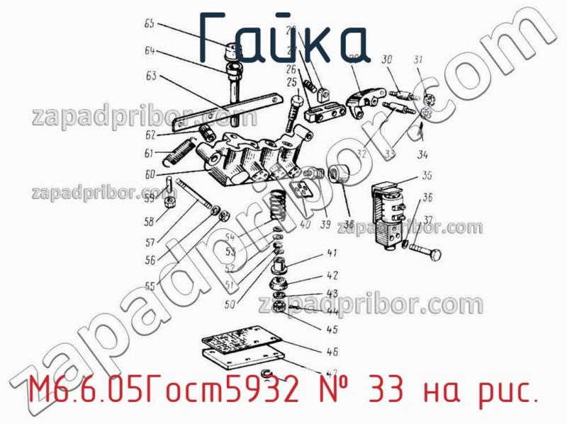 Гайка М6.6.05Гост5932 фотография.