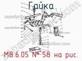 М8.6.05
