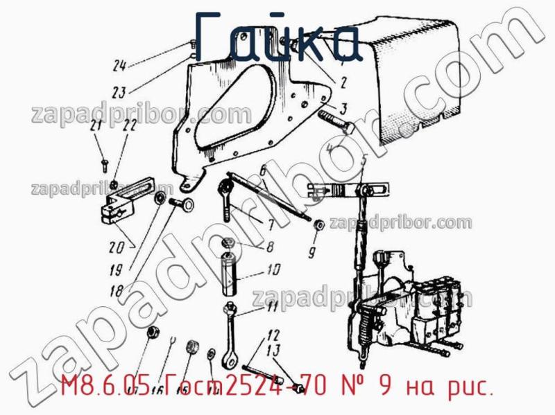 Гайка М8.6.05 Гост2524-70 фотография.