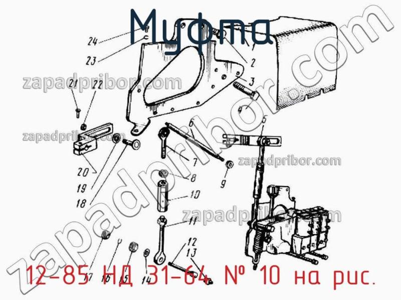Муфта 12-85 НД 31-64 фотография.