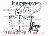 Масленка 1.2.Кд.6.Хр.