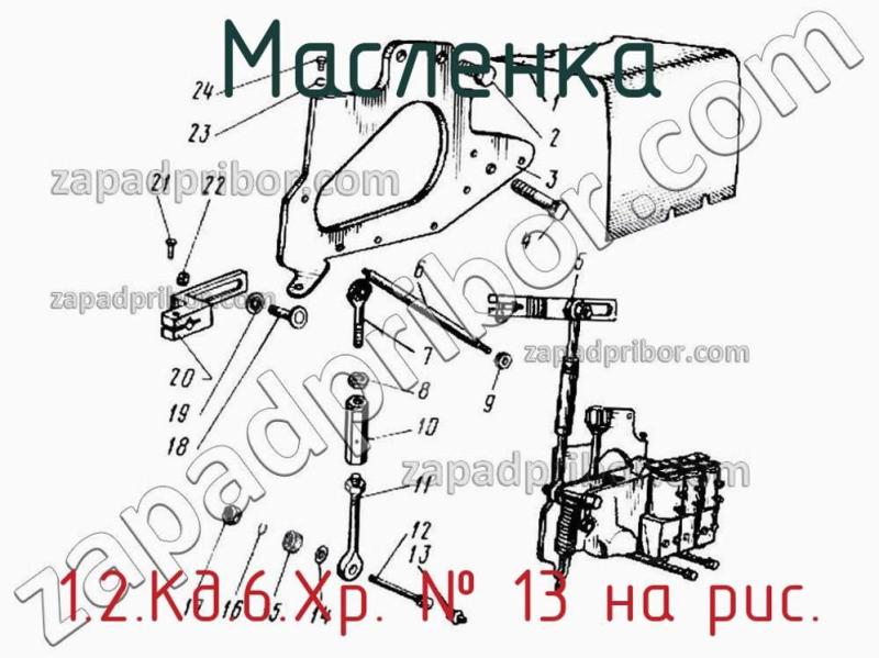 Масленка 1.2.Кд.6.Хр. фотография.
