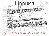 РИ 322.05.72-74
