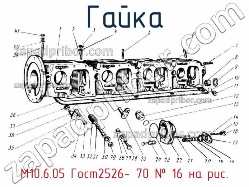 Гайка М10.6.05 Гост2526- 70 фотография.
