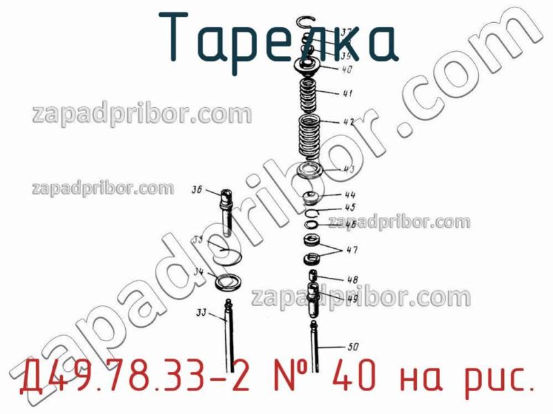 Тарелка Д49.78.33-2 фотография.