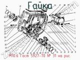 М10.6 Гост 5927-70