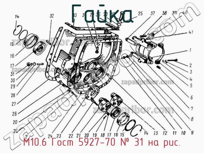Гайка М10.6 Гост 5927-70 фотография.