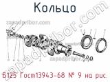 Б125 Гост13943-68