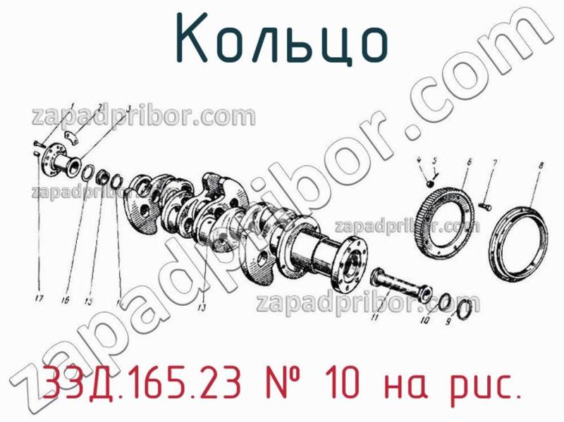 Кольцо 33Д.165.23 фотография.