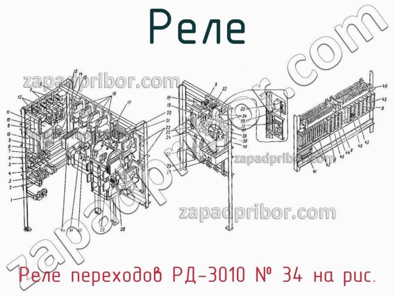 Реле Реле переходов РД-3010 фотография.