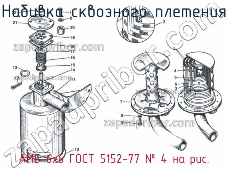Набивка сквозного плетения АМБ 6х6 ГОСТ 5152-77 фотография.