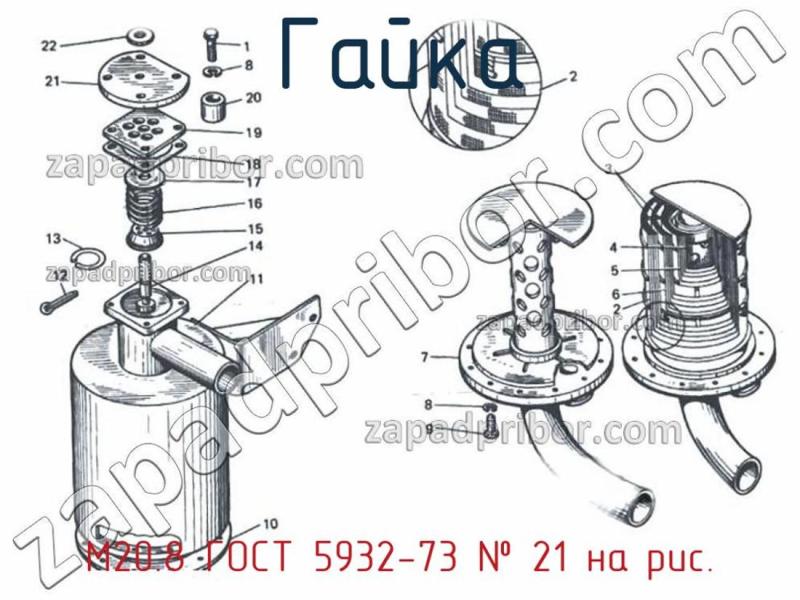 Гайка М20.8 ГОСТ 5932-73 фотография.