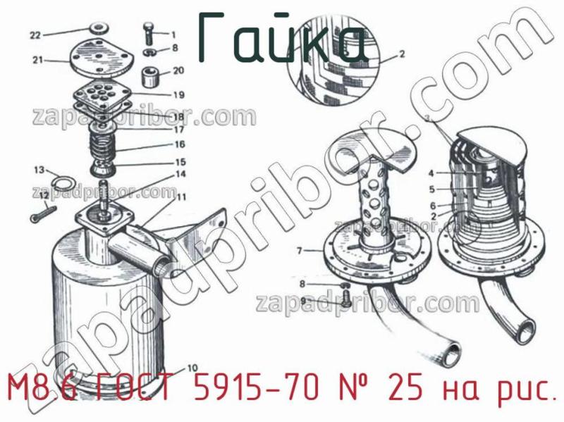 Гайка М8.6 ГОСТ 5915-70 фотография.