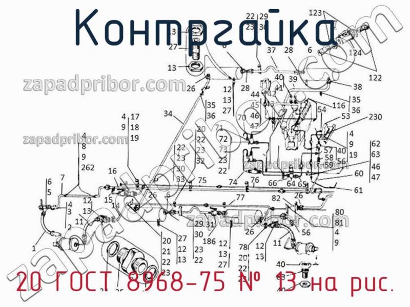 Контргайка 20 ГОСТ 8968-75 фотография.