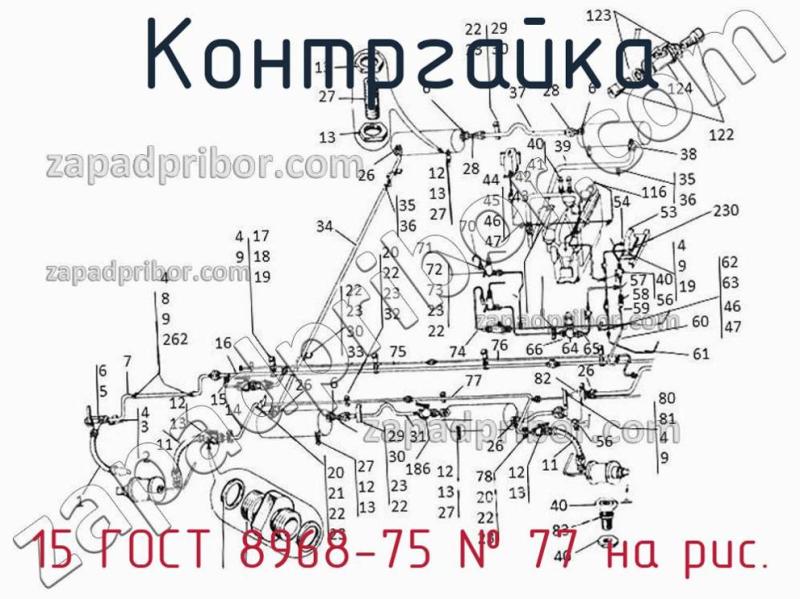 Контргайка 15 ГОСТ 8968-75 фотография.
