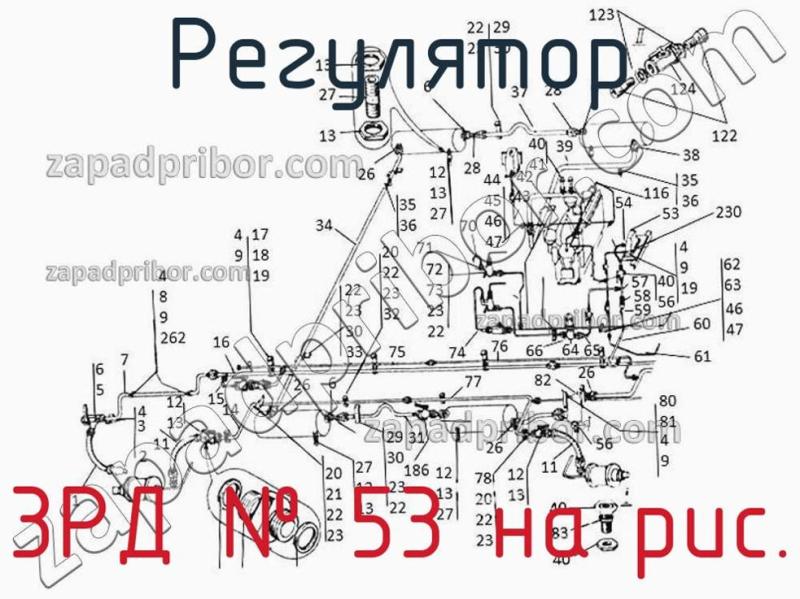 Регулятор 3РД фотография.