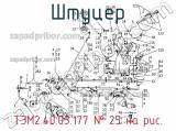 ТЭМ2.40.03.177