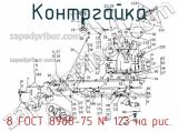 8 ГОСТ 8968-75