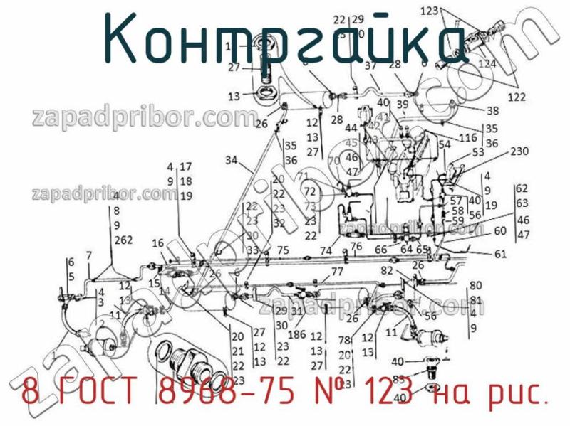 Контргайка 8 ГОСТ 8968-75 фотография.